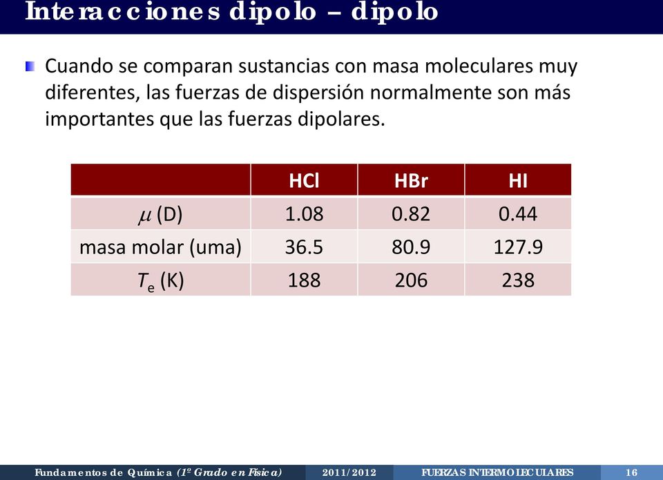 dipolares. HCl HBr HI (D) 1.08 0.82 0.44 masa molar (uma) 36.5 80.9 127.