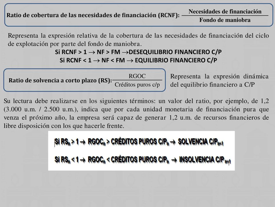 Si RCNF > 1 NF > FM DESEQUILIBRIO FINANCIERO C/P Si RCNF < 1 NF < FM EQUILIBRIO FINANCIERO C/P Ratio de solvencia a corto plazo (RS): RGOC Créditos puros c/p Representa la expresión dinámica del