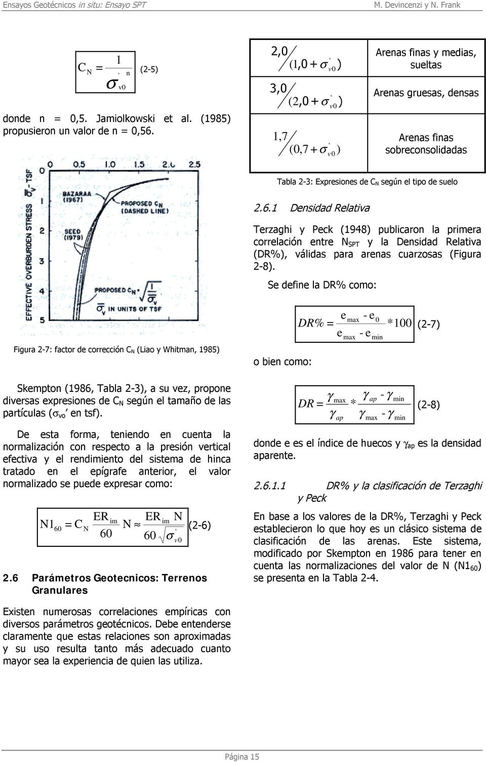 suelo 2.6.1 Densidad Relativa Terzaghi y Peck (1948) publicaron la primera correlación entre N SPT y la Densidad Relativa (DR%), válidas para arenas cuarzosas (Figura 2-8).