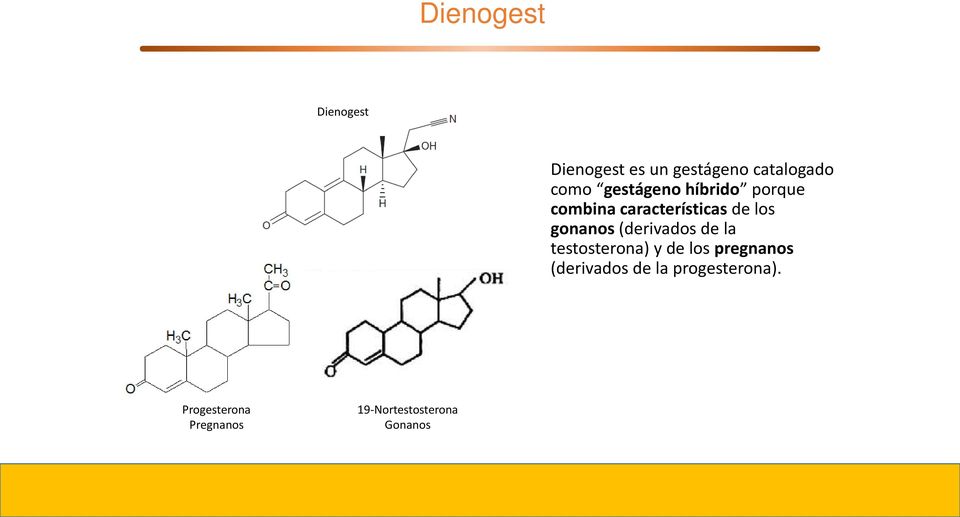 (derivados de la testosterona) y de los pregnanos (derivados de