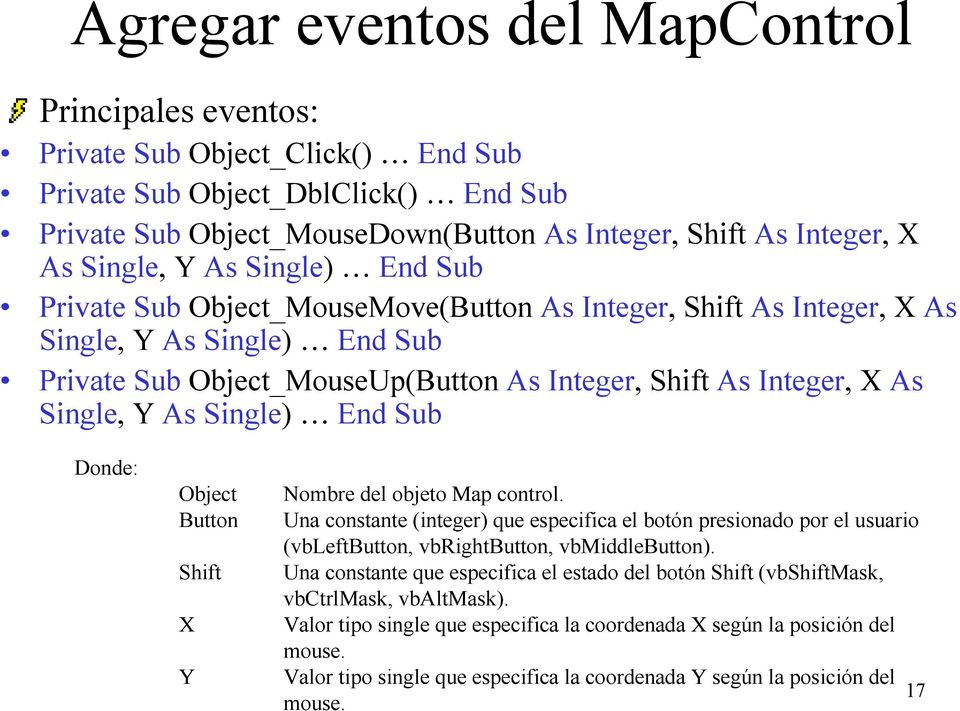 Single, Y As Single) End Sub Donde: Object Button Shift X Y Nombre del objeto Map control.