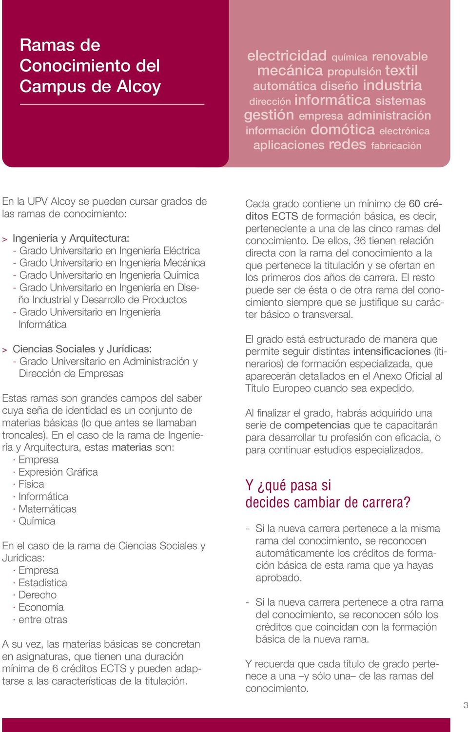 Campus De Alcoy Universitat Politecnica De Valencia Pdf Free