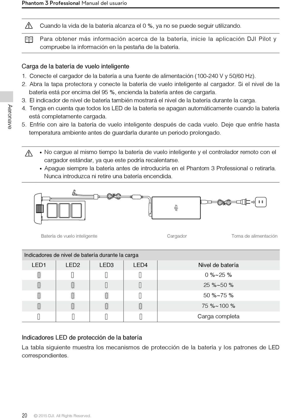 orificio de soplado lago Titicaca pluma PHANTOM 3. Manual del usuario PROFESSIONAL V - PDF Descargar libre