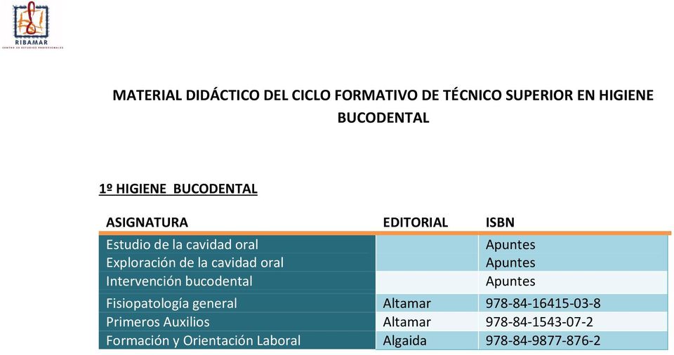 bucodental Apuntes Apuntes Apuntes Fisiopatología general Altamar 978-84-16415-03-8