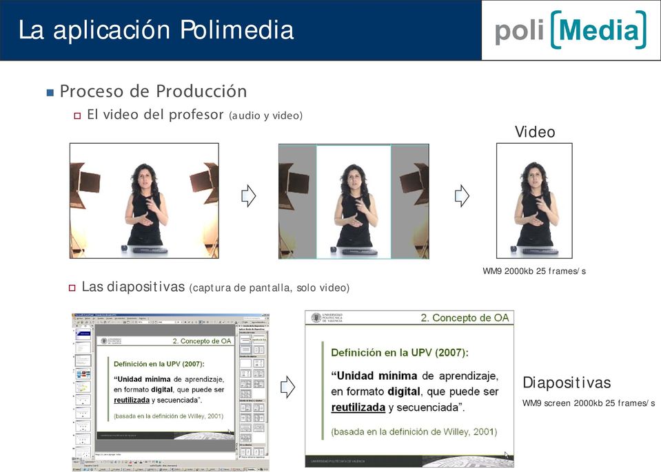 diapositivas (captura de pantalla, solo video) WM9