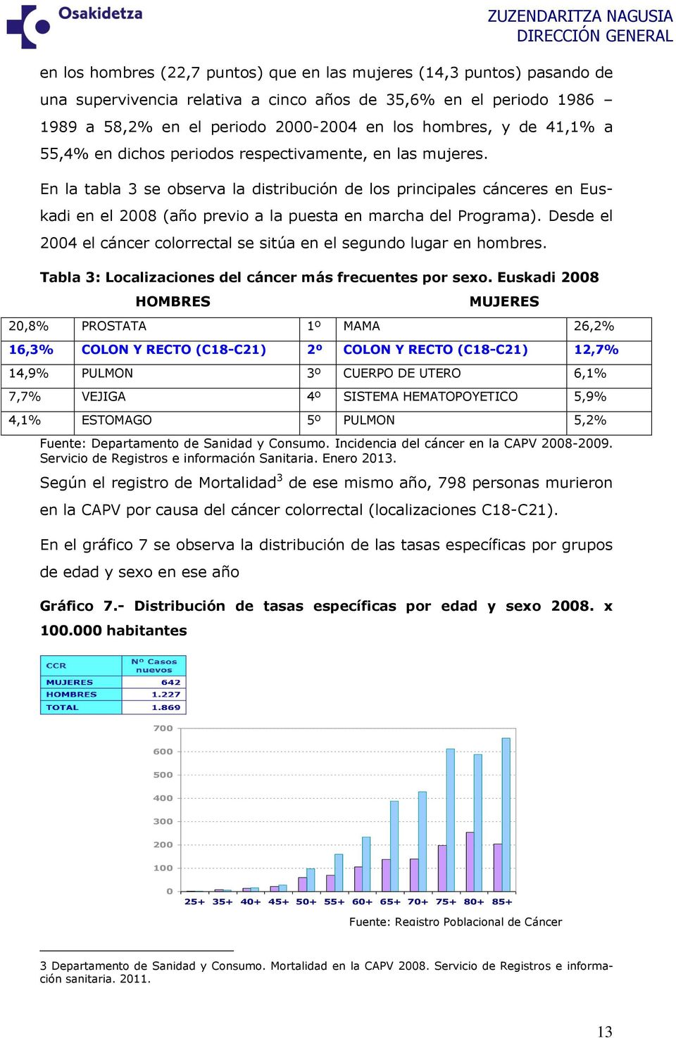 En la tabla 3 se observa la distribución de los principales cánceres en Euskadi en el 2008 (año previo a la puesta en marcha del Programa).