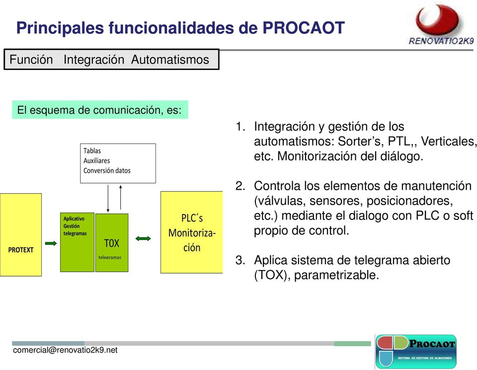 Integración y gestión de los automatismos: Sorter s, PTL,, Verticales, etc. Monitorización del diálogo. 2.