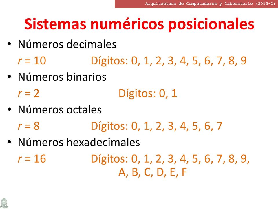 Números octales r = 8 Dígitos: 0, 1, 2, 3, 4, 5, 6, 7 Números