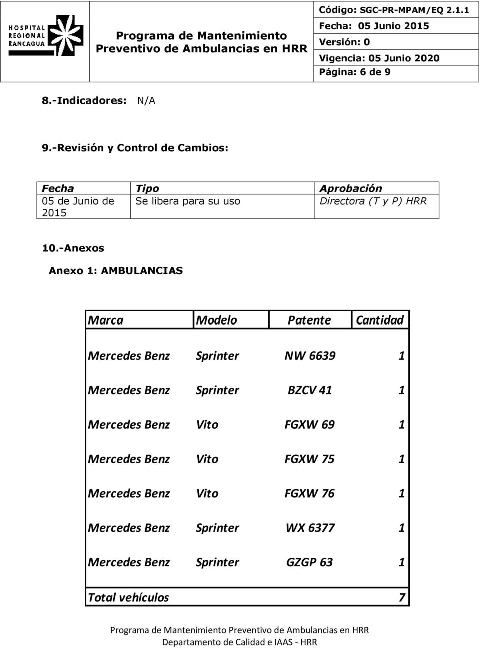 PROGRAMA DE MANTENIMIENTO PREVENTIVO DE AMBULANCIAS EN HRR - PDF Descargar  libre