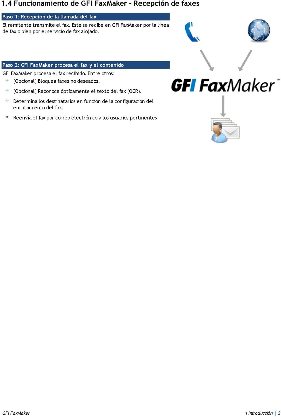 Paso 2: GFI FaxMaker procesa el fax y el contenido GFI FaxMaker procesa el fax recibido. Entre otros: (Opcional) Bloquea faxes no deseados.