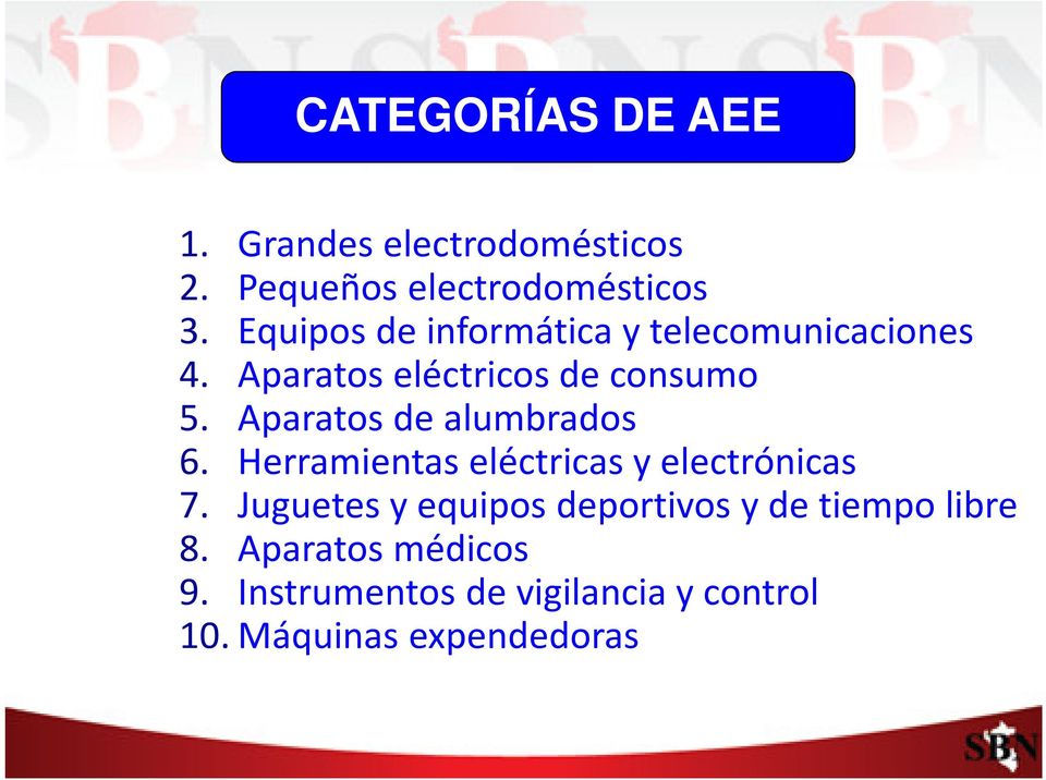 Aparatos de alumbrados 6. Herramientas eléctricas y electrónicas 7.