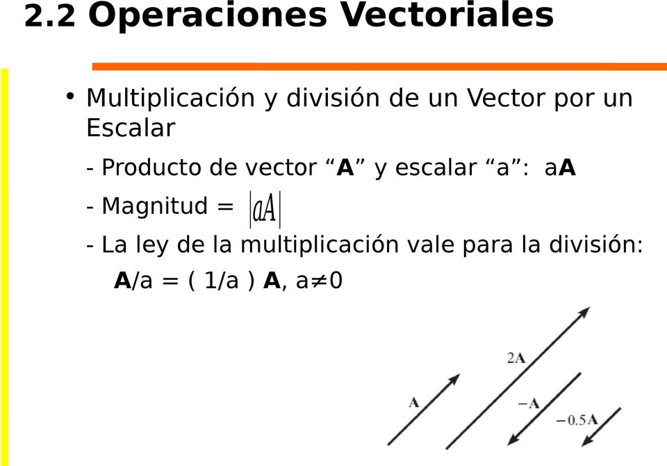 vector A y escalar a : aa - Magnitud = aa - La ley