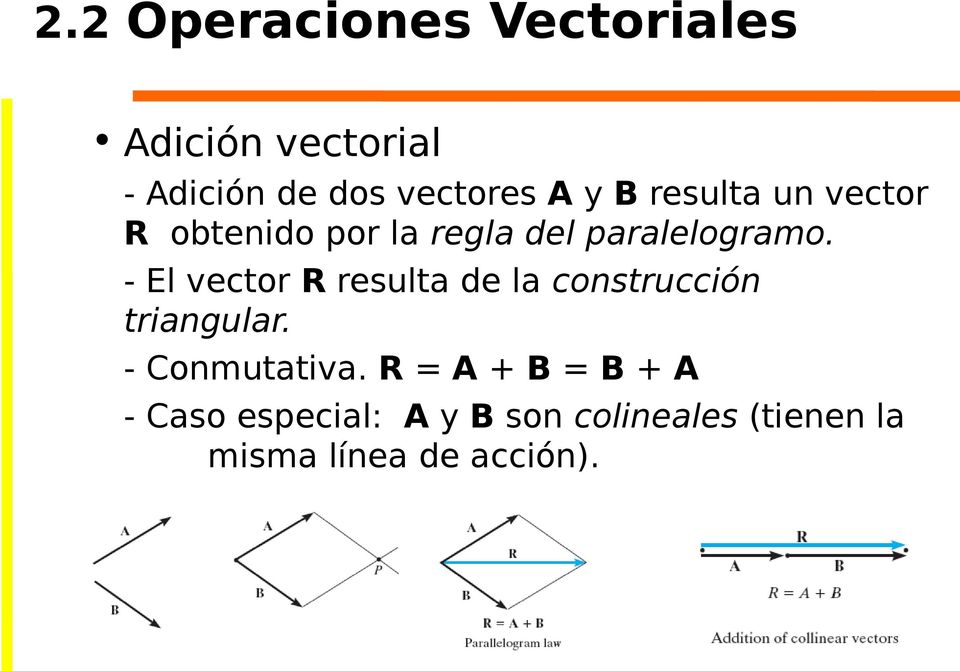 - El vector R resulta de la construcción triangular. - Conmutativa.