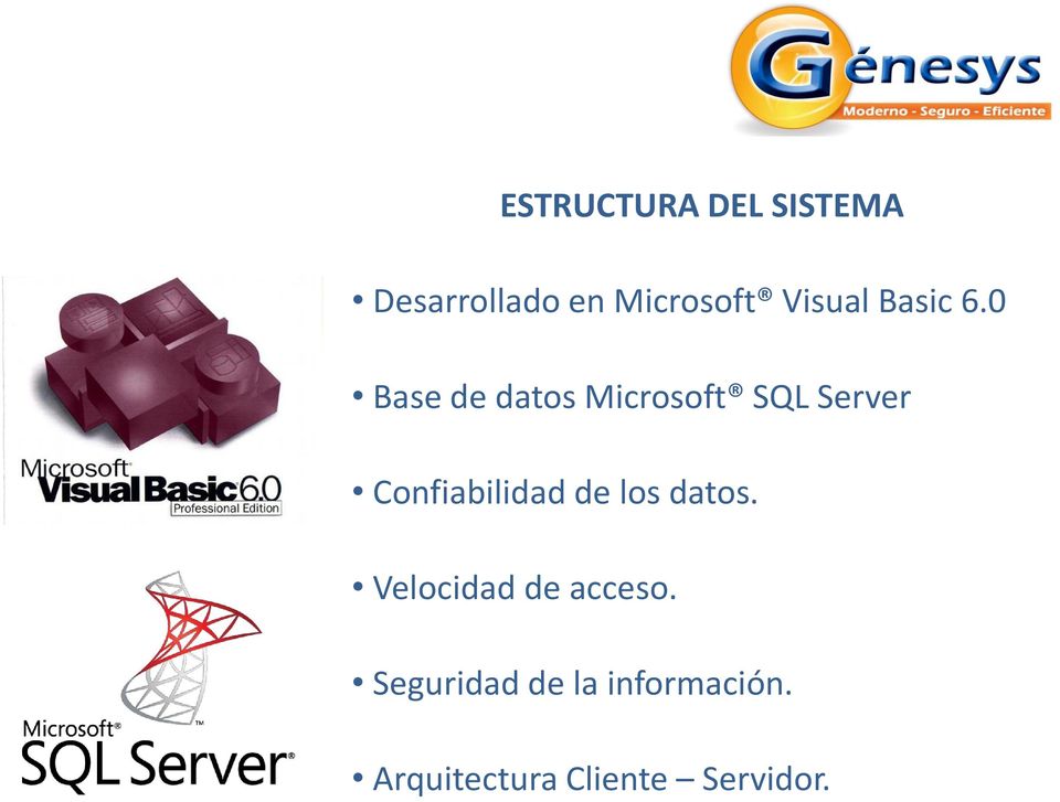 0 Base de datos Microsoft SQL Server Confiabilidad