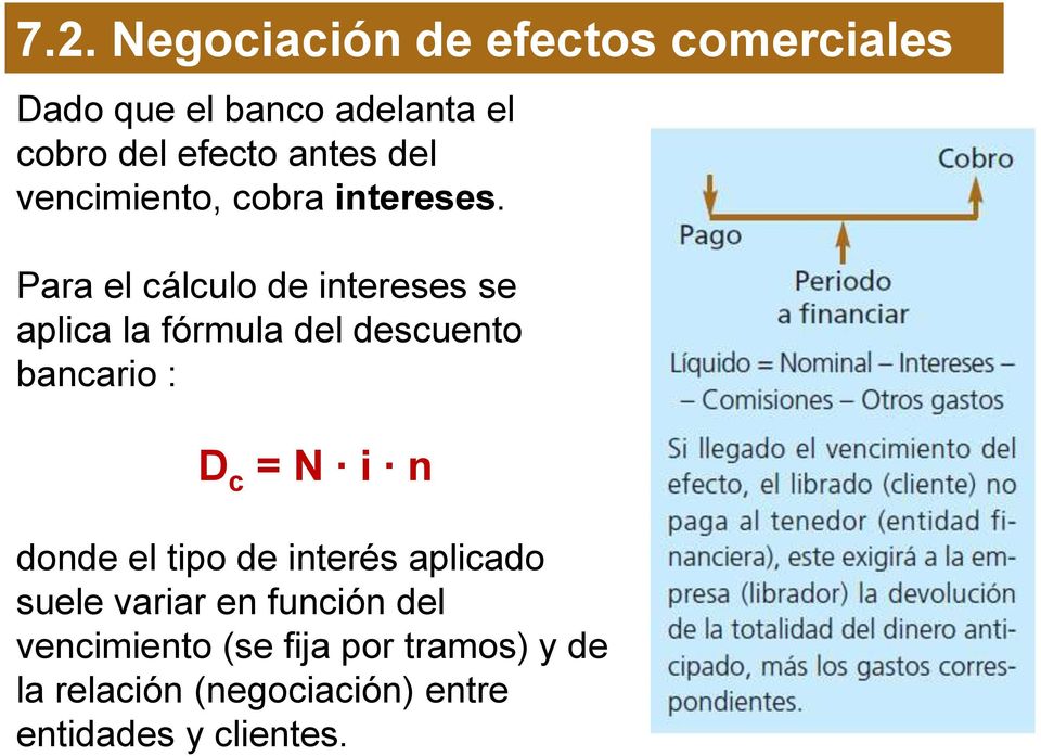Para el cálculo de intereses se aplica la fórmula del descuento bancario : D c = N i n