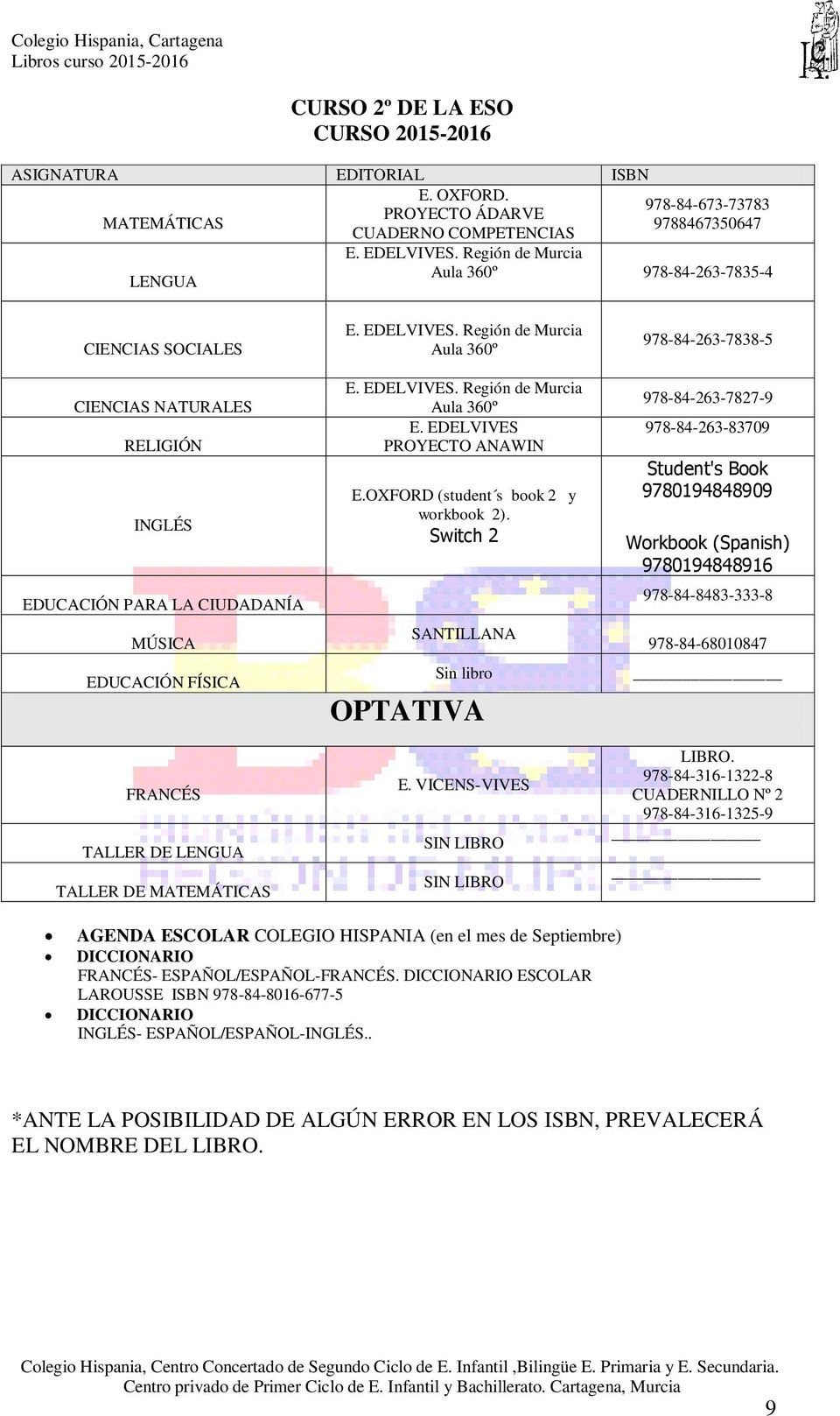 . Región de Murcia Aula 360º E. PROYECTO ANAWIN E. (student s book 2 y workbook 2). Switch 2 OPTATIVA E.