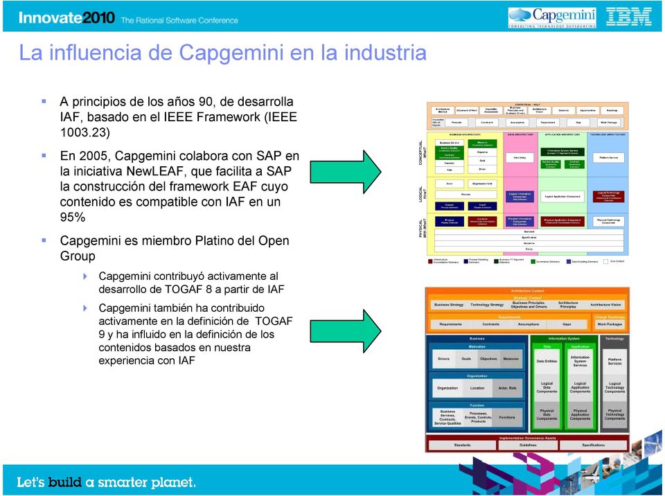 compatible con IAF en un 95% Capgemini es miembro Platino del Open Group Capgemini contribuyó activamente al desarrollo de TOGAF 8 a partir de