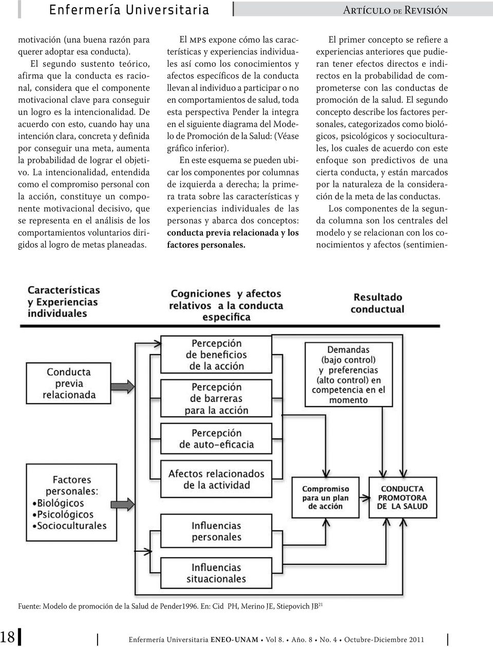El modelo de promoción de la salud de Nola Pender. Una reflexión en torno a  su comprensión - PDF Free Download