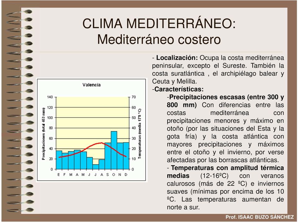 -Características: -Precipitaciones escasas (entre 300 y 800 mm) Con diferencias entre las costas mediterránea con precipitaciones menores y máximo en otoño (por las situaciones