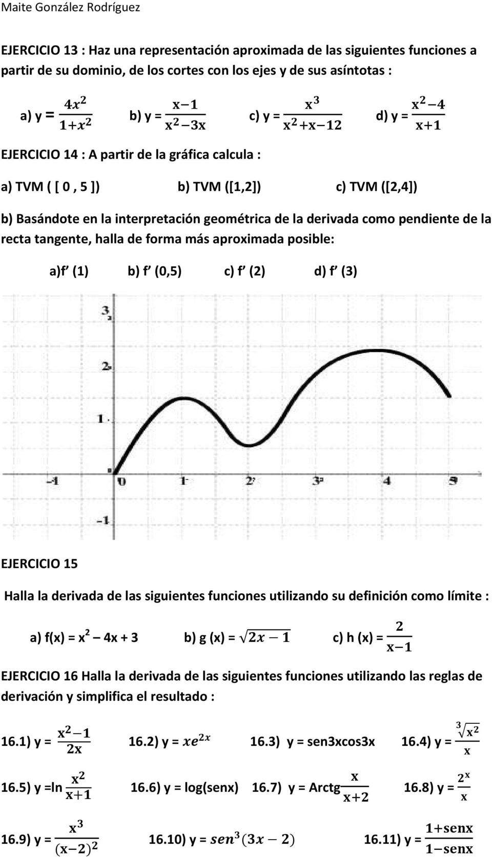 aproximada posible: a)f (1) b) f (0,5) c) f (2) d) f (3) EJERCICIO 15 Halla la derivada de las siguientes funciones utilizando su definición como límite : a) f(x) = x 2 4x + 3 b) g (x) = c) h (x) =
