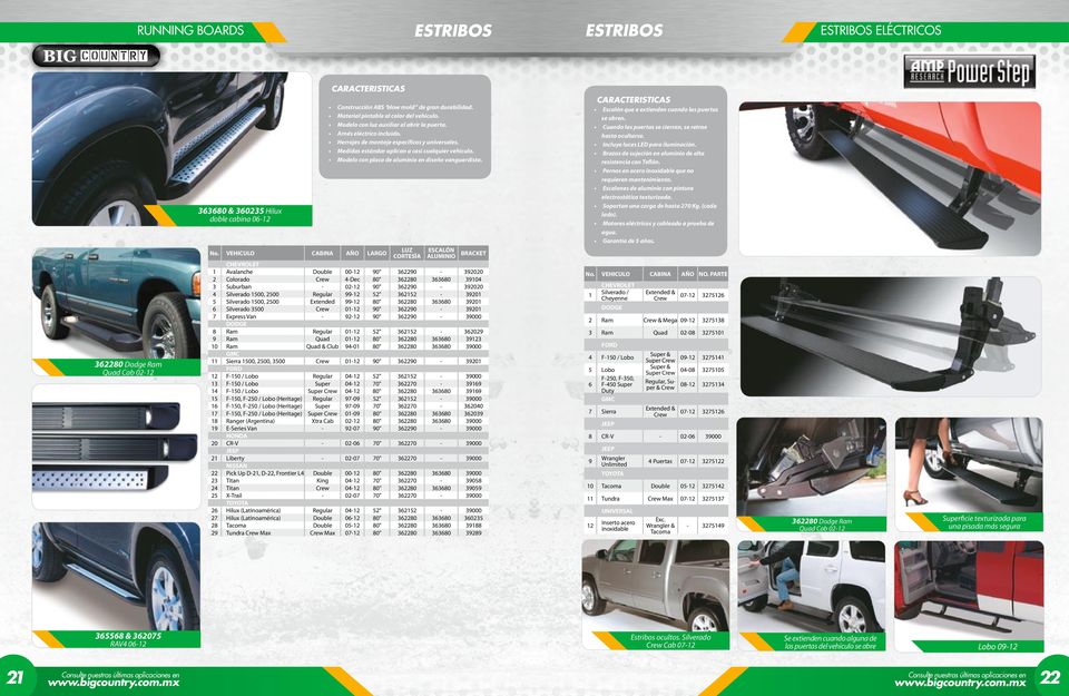 Herrajes de montaje específicos y universales. Medidas estándar aplican a casi cualquier vehículo. Modelo con placa de aluminio en diseño vanguardista.