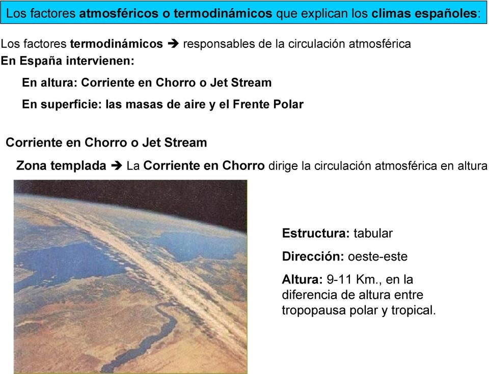 el Frente Polar Corriente en Chorro o Jet Stream Zona templada La Corriente en Chorro dirige la circulación atmosférica en