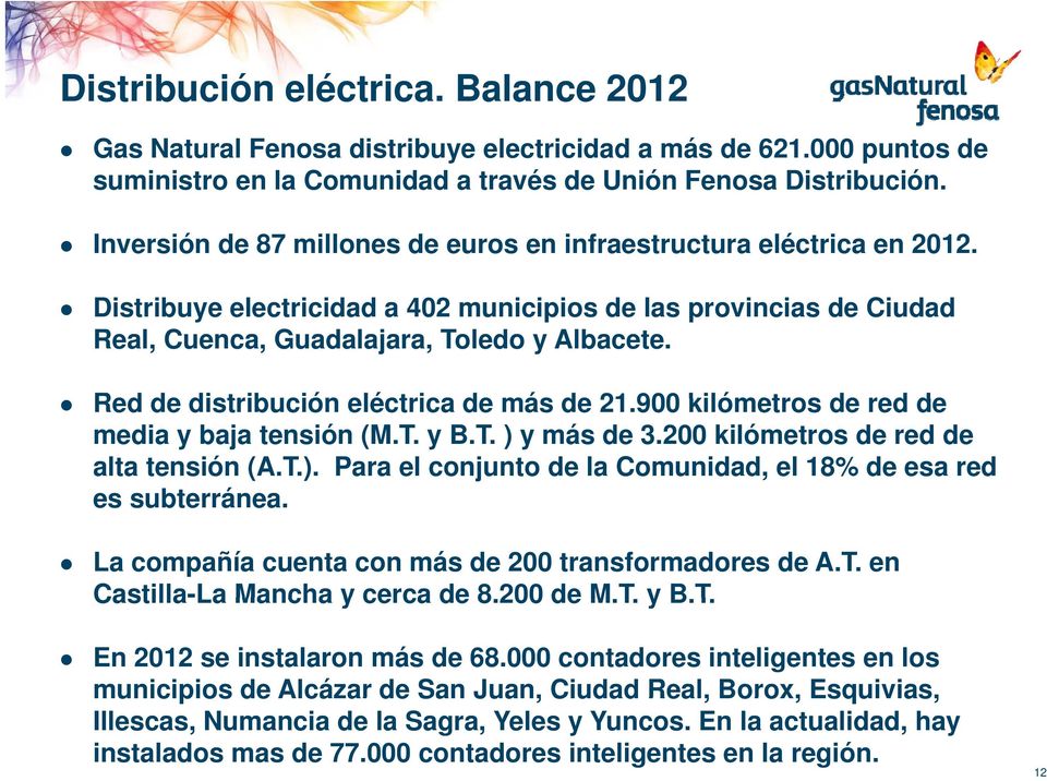Distribuye tib electricidad ti id da 402 municipios i i de las provincias i de Ciudad d Real, Cuenca, Guadalajara, Toledo y Albacete. Red de distribución eléctrica de más de 21.