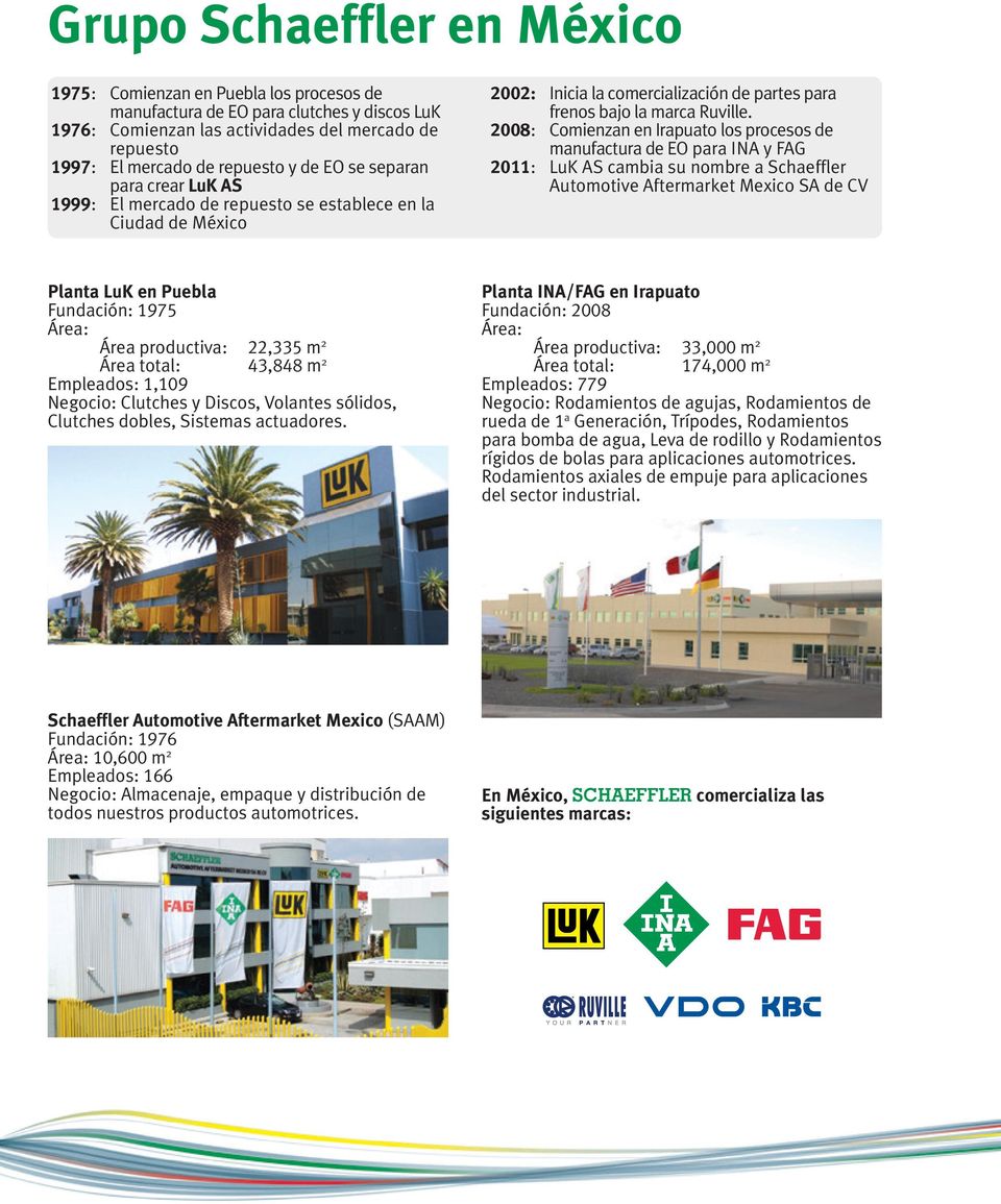 2008: Comienzan en Irapuato los procesos de manufactura de EO para INA y FAG 2011: LuK AS cambia su nombre a Schaeffler Automotive Aftermarket Mexico SA de CV Planta LuK en Puebla Fundación: 1975