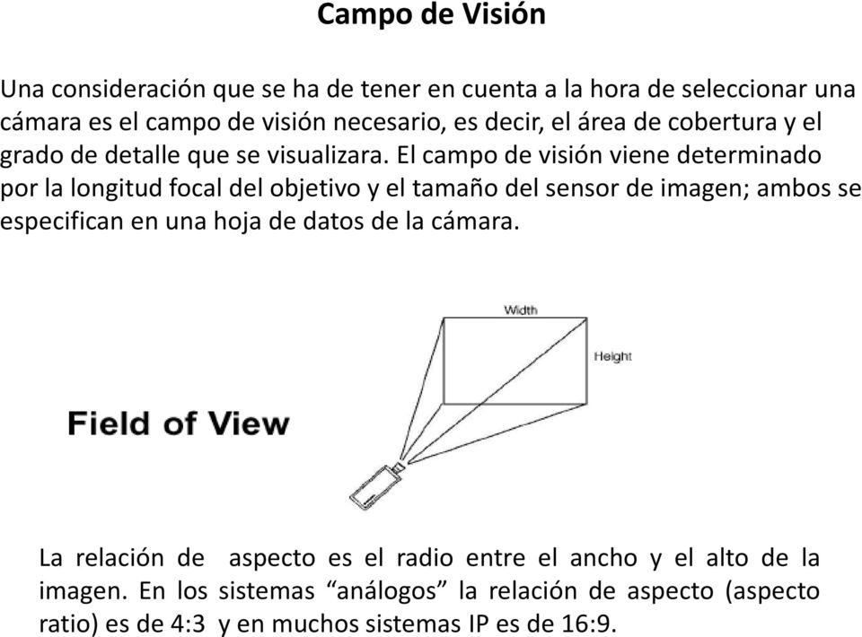 El campo de visión viene determinado por la longitud focal del objetivo y el tamaño del sensor de imagen; ambos se especifican en una