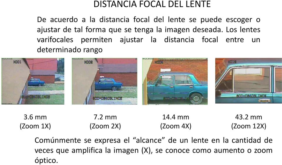 Los lentes varifocales permiten ajustar la distancia focal entre un determinado rango 3.6 mm (Zoom 1X) 7.