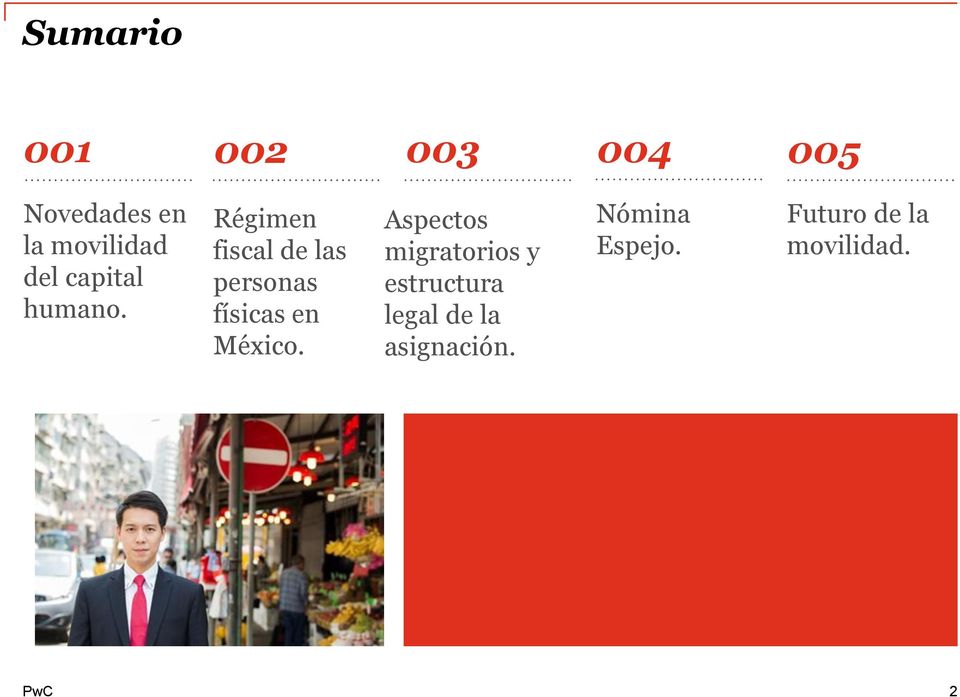 Régimen fiscal de las personas físicas en México.