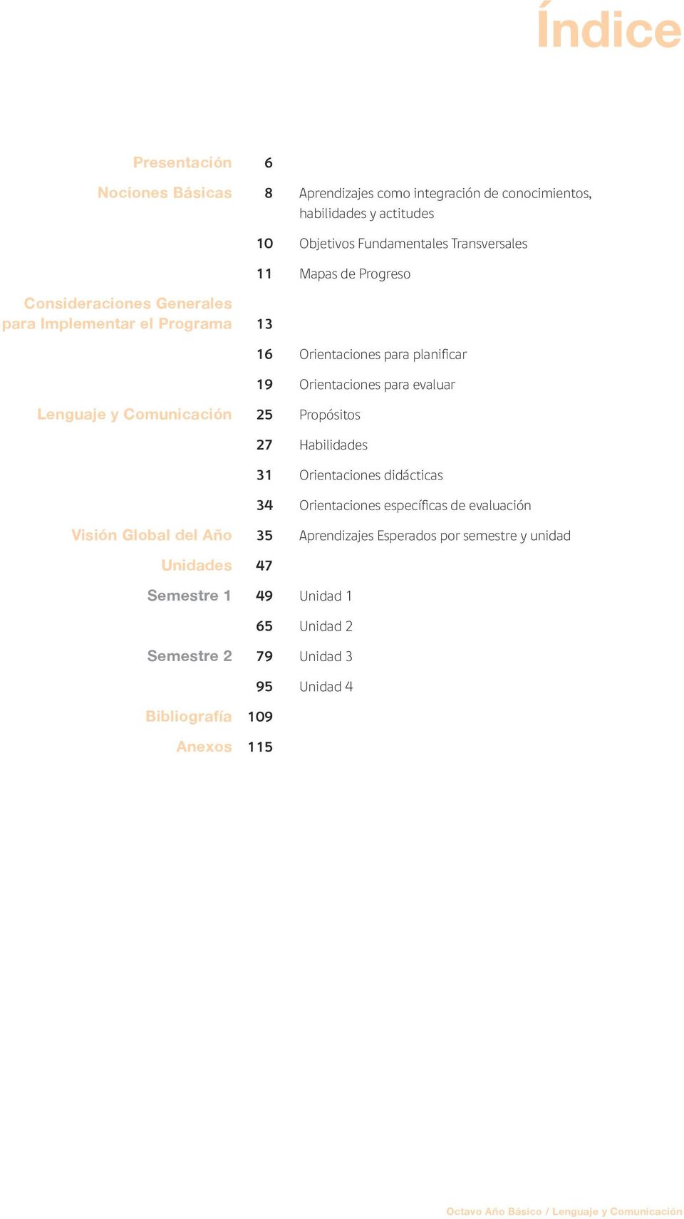 25 Propósitos 27 Habilidades 31 Orientaciones didácticas 34 Orientaciones específicas de evaluación Visión Global del Año 35 Aprendizajes Esperados por semestre
