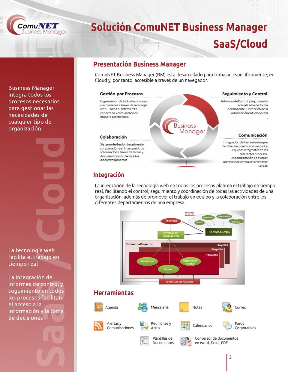Business Manager (BM) está desarrollado para trabajar, específicamente, en Cloud y, por tanto, accesible a través de un navegador.
