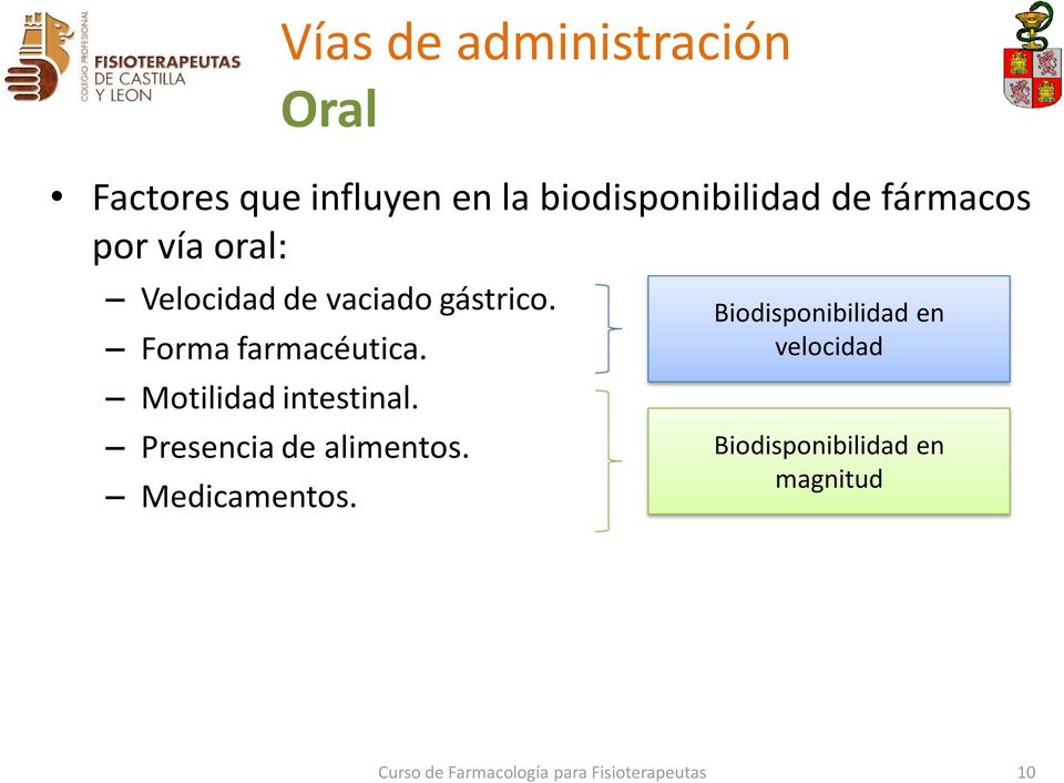 Formas Farmaceuticas Y Vias De Administracion Pdf Free Download