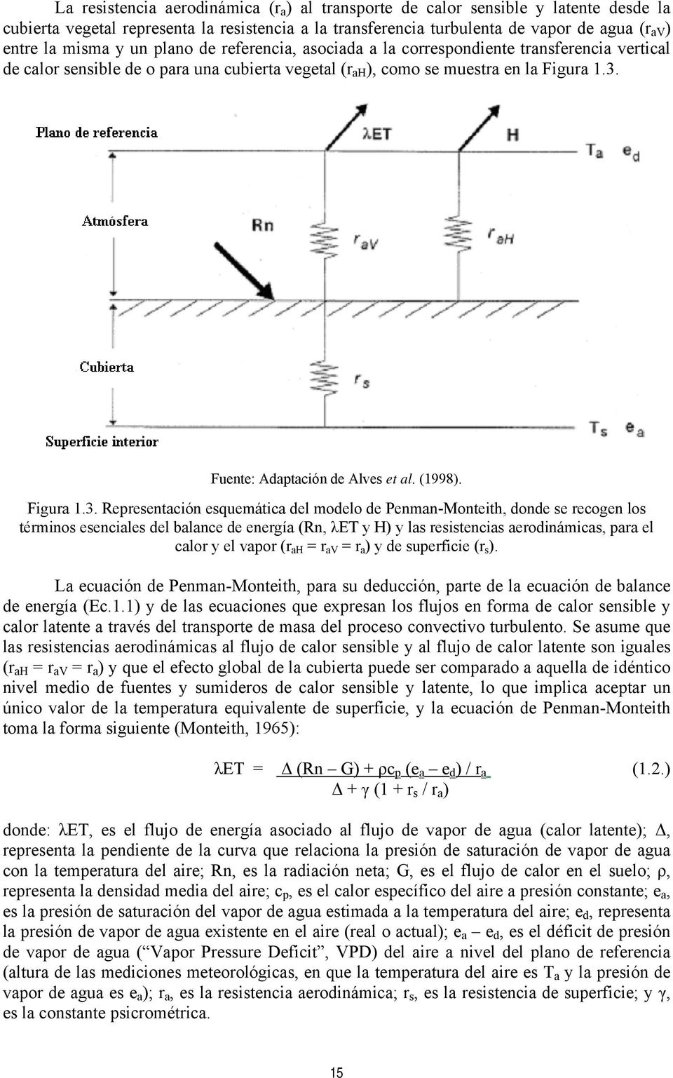Fuente: Adaptación de Alves et al. (1998). Figura 1.3.