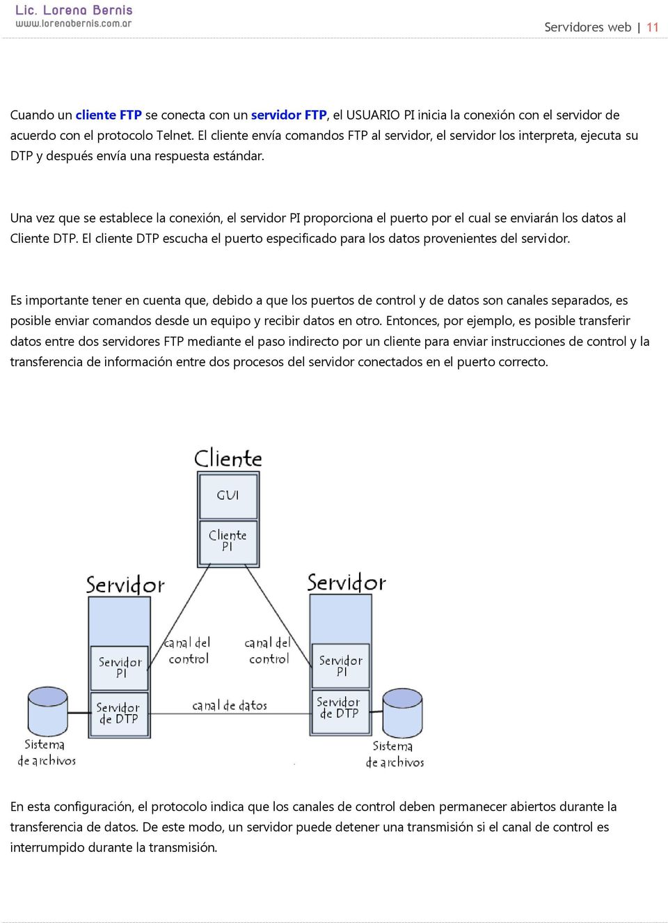 Una vez que se establece la conexión, el servidor PI proporciona el puerto por el cual se enviarán los datos al Cliente DTP.