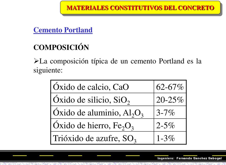 calcio, CaO 62-67% Óxido de silicio, SiO 2 20-25% Óxido de aluminio,