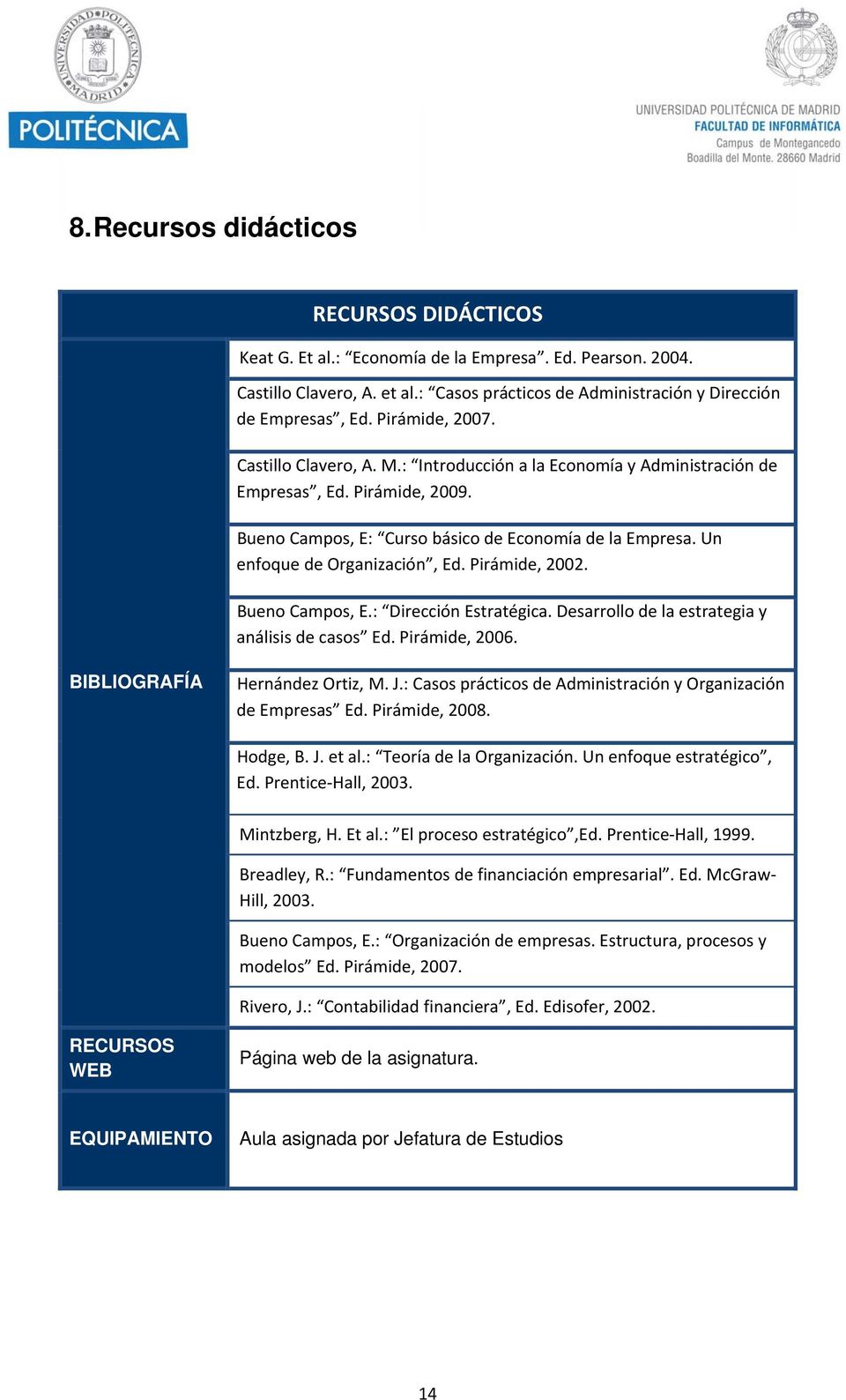 Un enfoque de Organización, Ed. Pirámide, 2002. Bueno Campos, E.: Dirección Estratégica. Desarrollo de la estrategia y análisis de casos Ed. Pirámide, 2006. BIBLIOGRAFÍA Hernández Ortiz, M. J.