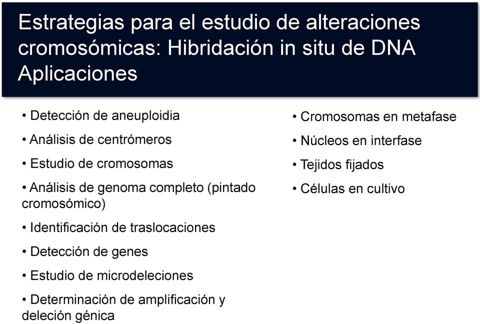 (pintado cromosómico) Identificación de traslocaciones Detección de genes Estudio de microdeleciones