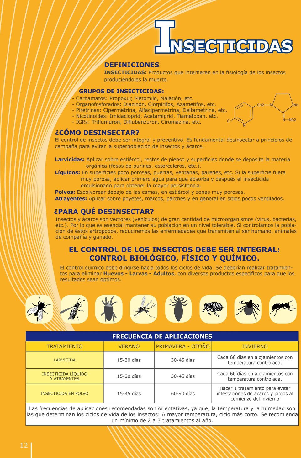 - IGRs: Triflumuron, Diflubenzuron, Ciromazina, etc. CÓMO DESINSECTAR? El control de insectos debe ser integral y preventivo.