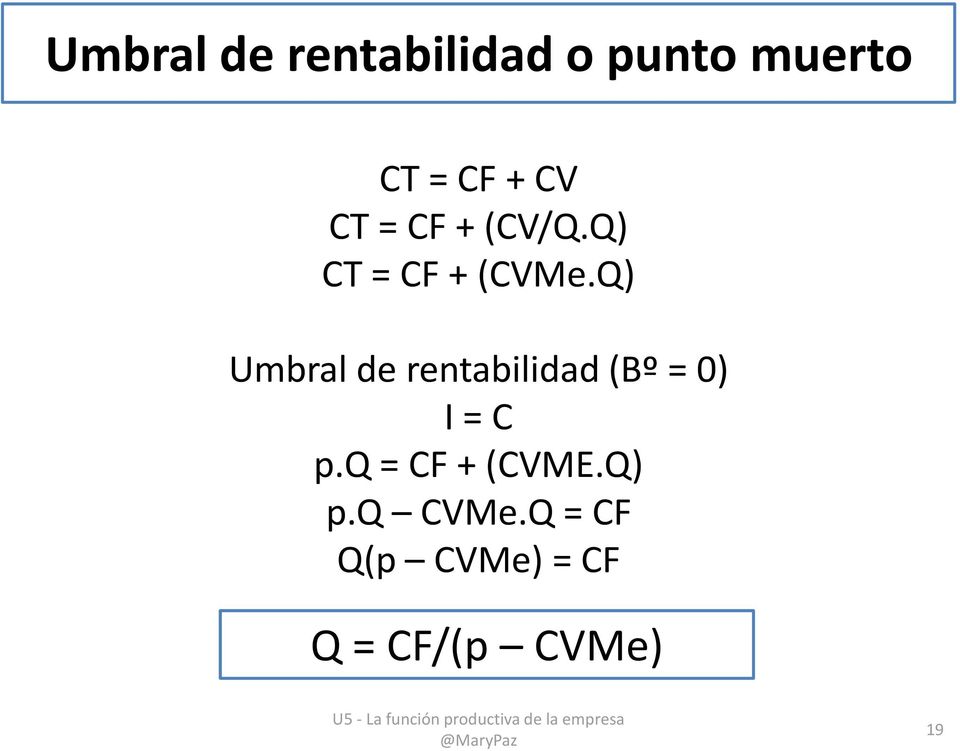 Q) Umbral de rentabilidad (Bº = 0) I = C p.