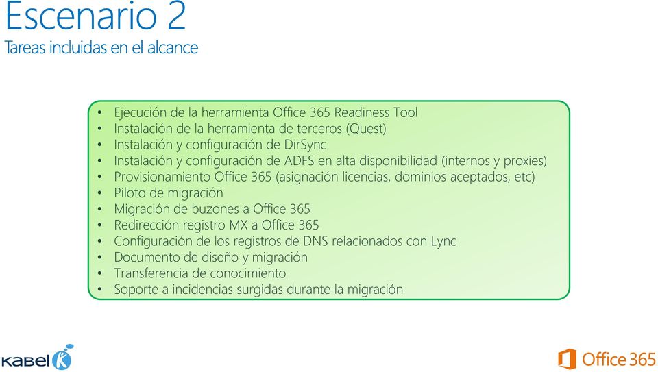 dominios aceptados, etc) Piloto de migración Migración de buzones a Office 365 Redirección registro MX a Office 365 Configuración de los