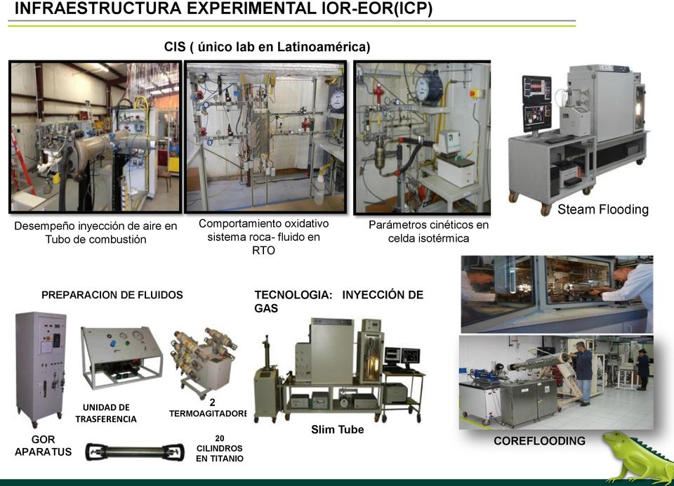 cinéticos en celda isotérmica Steam Flooding PREPARACION DE FLUIDOS TECNOLOGIA: INYECCIÓN DE GAS