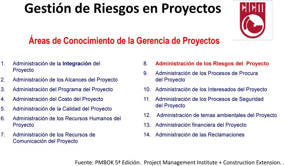 Administración de los Recursos de Comunicación del Proyecto 8. Administración de los Riesgos del Proyecto 9. Administración de los Procesos de Procura del Proyecto 10.
