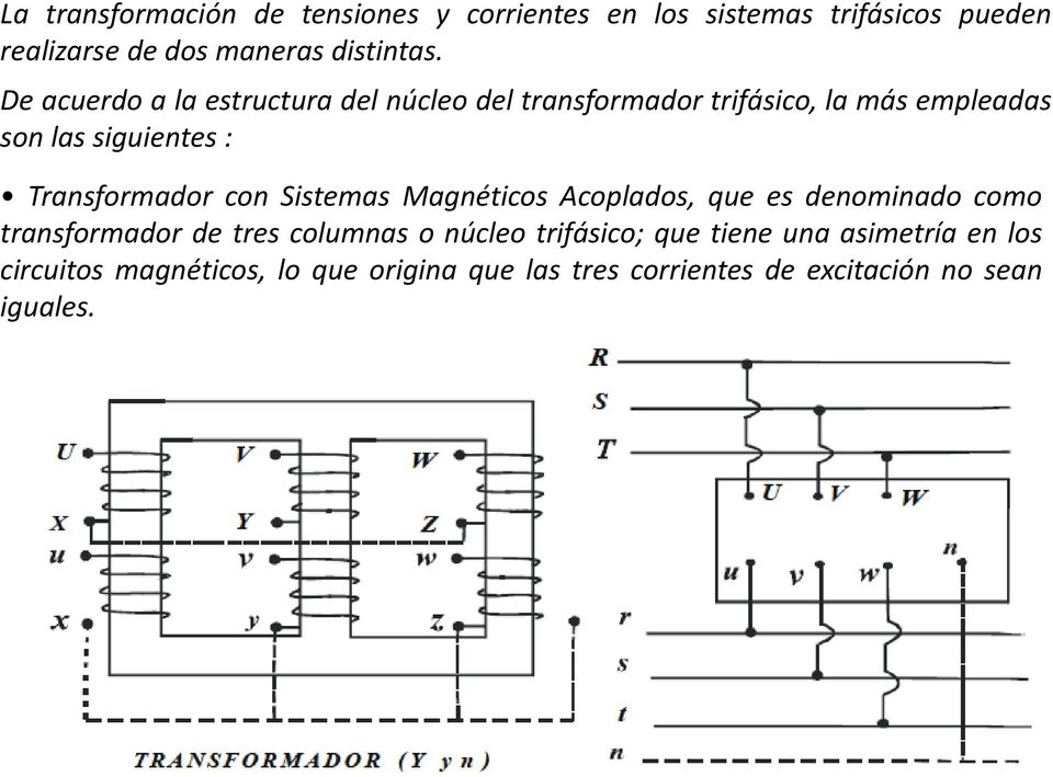 Transformador con Sistemas Magnéticos Acoplados, que es denominado como transformador de tres columnas o núcleo