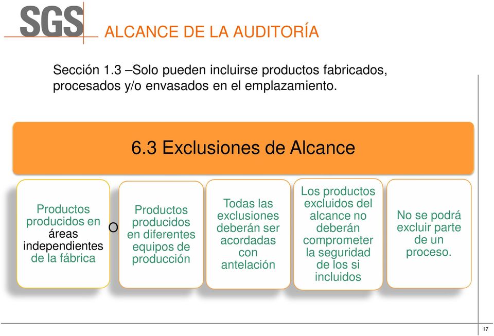 3 Exclusiones de Alcance Productos producidos en áreas independientes de la fábrica O Productos producidos en
