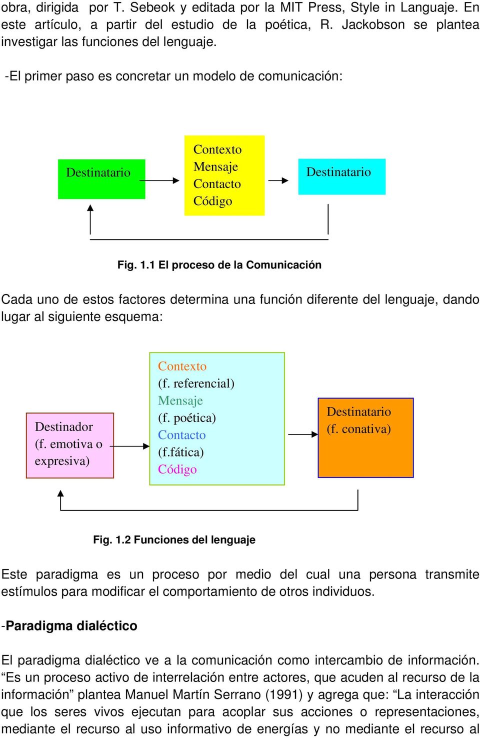 1 El proceso de la Comunicación Cada uno de estos factores determina una función diferente del lenguaje, dando lugar al siguiente esquema: Destinador (f. emotiva o expresiva) Contexto (f.