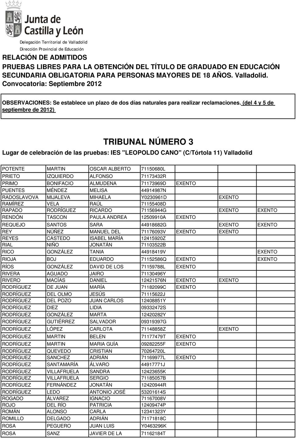(del 4 y 5 de septiembre de 2012) TRIBUNAL NÚMERO 3 Lugar de celebración de las pruebas: IES "LEOPOLDO CANO" (C/Tórtola 11) Valladolid POTENTE MARTIN OSCAR ALBERTO 71150680L PRIETO IZQUIERDO ALFONSO