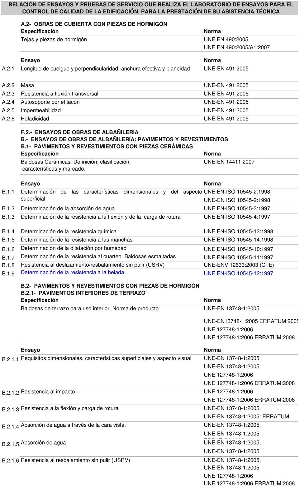2.- ENSAYOS DE OBRAS DE ALBAÑILERÍA B.- ENSAYOS DE OBRAS DE ALBAÑILERÍA: PAVIMENTOS Y REVESTIMIENTOS B.1- PAVIMENTOS Y REVESTIMIENTOS CON PIEZAS CERÁMICAS Baldosas Cerámicas.