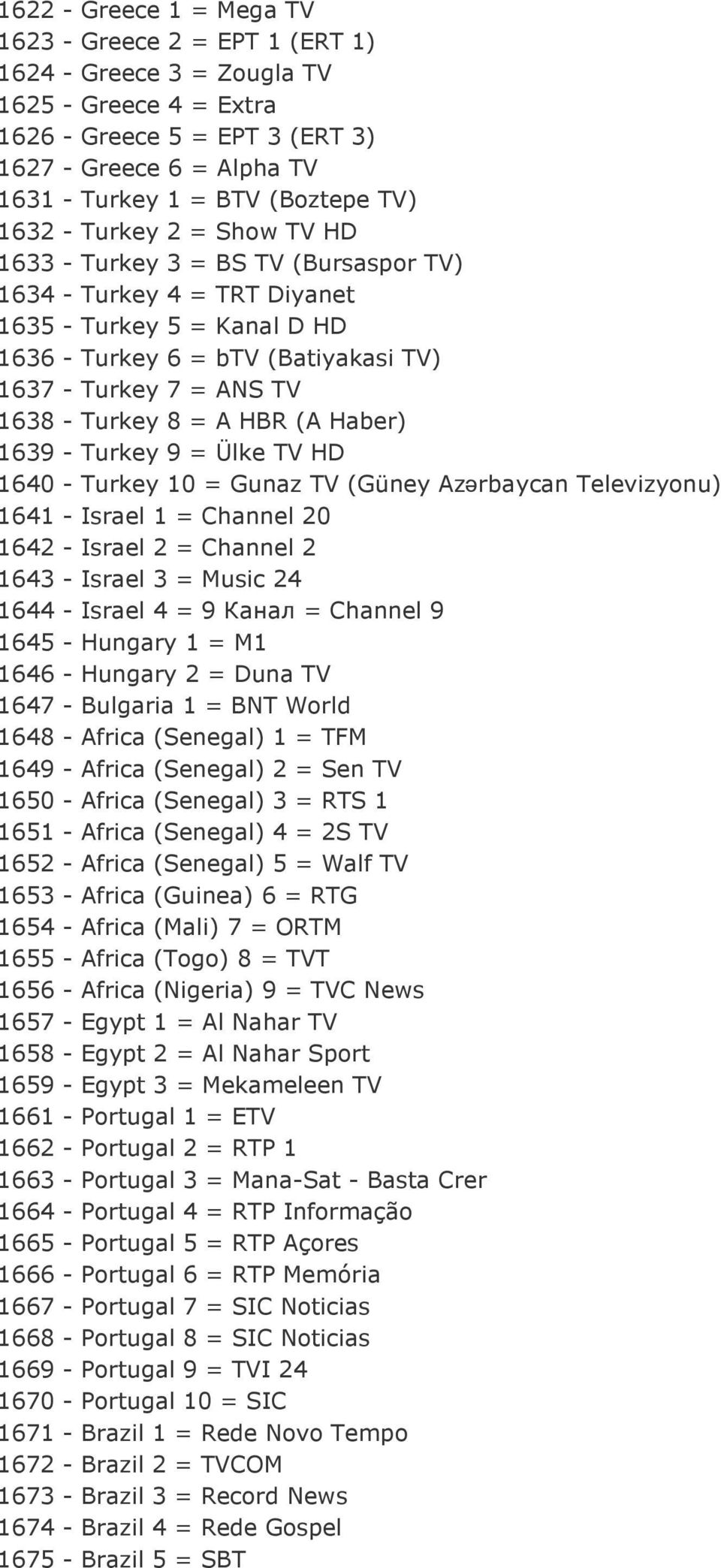 - Turkey 8 = A HBR (A Haber) 1639 - Turkey 9 = Ülke TV HD 1640 - Turkey 10 = Gunaz TV (Güney Azərbaycan Televizyonu) 1641 - Israel 1 = Channel 20 1642 - Israel 2 = Channel 2 1643 - Israel 3 = Music